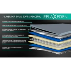 RELAX EDEN Adult Breatheable Cotton Weighted Blanket With Removable Navy Duvet Cover Made W/Polyester And Glass Beads -Bedding Discounts GUEST 0568058e c512 4fbe 98bc 22541310a9ef