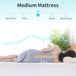 Dyonery 4 Inch Dual Layer Memory Foam Mattress Topper King Size,Cooling Gel Memory Foam & Pillow Top Mattress Pad,Fits 8-20 Inches Deep Pocket 11 Dyonery 4 Inch Dual Layer Memory Foam Mattress Topper King Size,Cooling Gel Memory Foam & Pillow Top Mattress Pad,Fits 8-20 Inches Deep Pocket -Bedding Discounts GUEST 116507ca 2613 40b3 ae8d 5e72d2df7fed