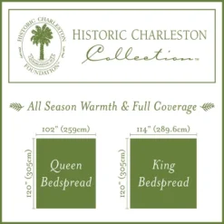 Historic Charleston Collection Estate Bedspread -Bedding Discounts GUEST 1288f3a1 3f6f 425f bbf6 5f5298d0be6d