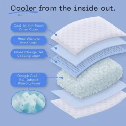 Coop Home Goods Eden Cool+ Pillow -Bedding Discounts GUEST 21ac9dad a1fd 4a91 ba07 854ef9f81c56