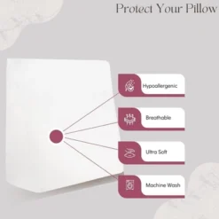 Circles Home 100% Cotton Wedge Pillow Protector With Zipper – (25x25x10x2) -Bedding Discounts GUEST 258c3cb9 1621 4046 855e 8b6b5f575ca8