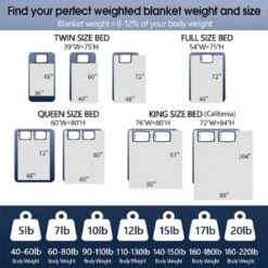 Inhand Weighted Blanket (King 80"x87") - Cooling Heavy Blanket With Glass Beads - All-Season Breathable Soft Comfort Microfiber Blanket -Bedding Discounts GUEST 27c56eb9 0f72 4706 a0f2 0a4431617f5d 2