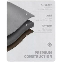 J&V TEXTILES 20" X 55" Oversized Cushioned Anti-Fatigue Kitchen Runner Mat (Blue Geo) 7 J&V TEXTILES 20" X 55" Oversized Cushioned Anti-Fatigue Kitchen Runner Mat (Blue Geo) -Bedding Discounts GUEST 2a28b49c 2825 4356 91cf 18b8e3870c8b