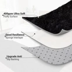 4x6 Ultra Soft Plush Carpet ¨C Navy Blue Fluffy Washable Area Rug ¨C Non-Slip Kids Room Rug Cozy Throw For Boys Girls Dorm Decor -Bedding Discounts GUEST 2b61b30a ebfe 4db4 bf95 14bb4b9b735b