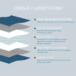 Swift Home | Ultra-Soft Weighted Blanket For Kids And Adults 12 Swift Home | Ultra-Soft Weighted Blanket For Kids And Adults -Bedding Discounts GUEST 314d52ba e132 4ff6 8776 ffd38a22e9e4