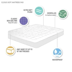 Heavenly Soft Overfilled Plush Hypoallergenic Down Alternative Waterproof Mattress Pad -Bedding Discounts GUEST 38b8266f 169f 4767 8209 2174d9ec5101