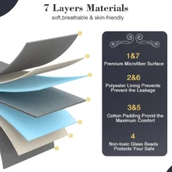 Gkyet Weighted Blanket(78" X 85",25lbs) Twin Size Soft Cooling Heavy Blanket Breathable With Glass Bead Perfect For 220-280 Lbs,Machine Washable Grey -Bedding Discounts GUEST 3a2e1ded 1336 4507 a2be 0887b229d39d