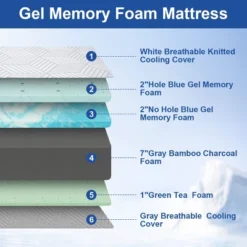 Dyonery 12"/14"Memory Foam Mattress With Ice Silk Cover, Cooling Green Tea Gel Bed Mattress In Box,Bamboo Firm/Extra Firm Mattress For Pressure Relief -Bedding Discounts GUEST 3fb2791b f3e8 49cf 8799 f62113b60112