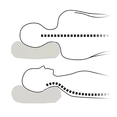 Dr. Pillow Pro Sleep Memory Foam 8 In 1 Support Pillow, White 4 Dr. Pillow Pro Sleep Memory Foam 8 In 1 Support Pillow, White - Image 4