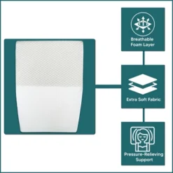 Continental Sleep, Leg Wege Elevation Pillow For Blood Circulation | Relieved & Recovers Foot And Ankle Injuries | Chic Jacquard Cover, 8”x16”x23” -Bedding Discounts GUEST 4ca64866 f0f2 4468 8791 9fe47bc9b26c