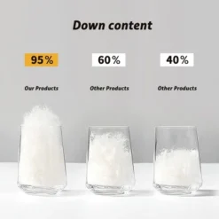 Hyleory Gray King All Season Warmth Down Comforter, Baffle Box Craft, Fluffy Soft & Warm -Bedding Discounts GUEST 52a9033e 653d 4063 8ab6 07ec0a3395a2