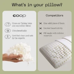 Coop Home Goods Extra Oomph Latex Pillow Fill, 1/2 Lb Bag Of Cross-Cut Talalay Latex & Microfiber Fill, Supportive, Naturally Cooling, Eco-Friendly 9 Coop Home Goods Extra Oomph Latex Pillow Fill, 1/2 Lb Bag Of Cross-Cut Talalay Latex & Microfiber Fill, Supportive, Naturally Cooling, Eco-Friendly -Bedding Discounts GUEST 5a8687a3 e4a4 4c4e 8b93 50c54c978b64