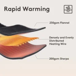 Hyleory Reversible Electric Flannel Heated Throw Blanket With Two Size 12 Hyleory Reversible Electric Flannel Heated Throw Blanket With Two Size -Bedding Discounts GUEST 6df7f25c 2000 43dc 8888 0f24a9bdcd98