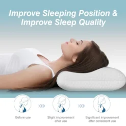 Kumasinova Contour Memory Foam Pillows For Neck Support,Orthopedic Bed Pillows With Washable Cover,Decorative Pillows For Bed For Back Pain Relief -Bedding Discounts GUEST 759df8c6 43f0 48fd a557 5472c5d8caca
