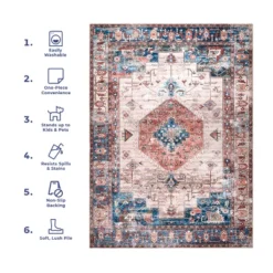 NuLOOM Eliza Machine Washable Traditional Medallion Area Rug -Bedding Discounts GUEST 78d3ecff 592d 45b9 baf7 690076350c29