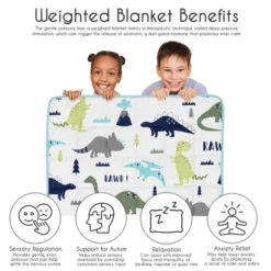 Sweet Jojo Designs Boy Toddler Weighted Blanket 5lbs. For Kids Mod Dinosaur Blue And Green -Bedding Discounts GUEST 7e1bd205 8915 4b75 8576 6ab6d10304f1