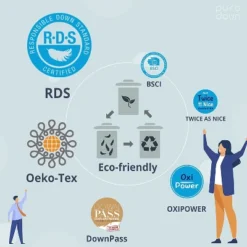 Peace Nest Natural Goose Feather And Down Sleeping 100% Cotton Pillow Cover Downproof Gusseted 2 Count -Bedding Discounts GUEST 880e7d07 a9e1 4f85 9fba 677f2bc302ba