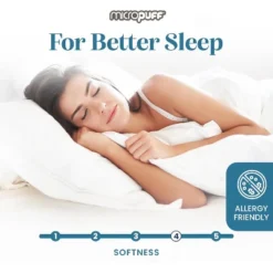 Micropuff Soft And Comfortable Mattress Pad - Durable Fabric - Odorless Filling - 100 GSM -Bedding Discounts GUEST 8f5cead3 9280 4b76 a18e 0ab36e754f71