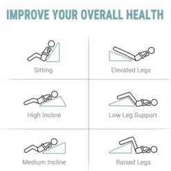 Dronery 8"Bed Wedge Triangle Pillow With Soft Memory Foam And Washable Cover,For Acid Reflux,Heartburn,Back Pain Relief,Snoring,Sleep Apnea And Gerd 19 Dronery 8"Bed Wedge Triangle Pillow With Soft Memory Foam And Washable Cover,For Acid Reflux,Heartburn,Back Pain Relief,Snoring,Sleep Apnea And Gerd -Bedding Discounts GUEST 98b431b1 6754 4e13 8516 25f0c778cab2