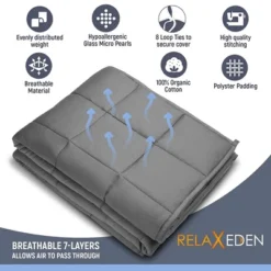RELAX EDEN Adult Breatheable Cotton Weighted Blanket With Removable Navy Duvet Cover Made W/Polyester And Glass Beads -Bedding Discounts GUEST 9b992431 d0cf 4353 8e72 c1b4c3213184 1