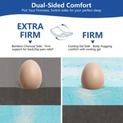 Dyonery 3 Inch Extra Firm Memory Foam Mattress Topper Twin Size Bed Topper With Silk Cover, Premium Cooling Gel -Bedding Discounts GUEST 9eff45e7 f94e 4de5 94ec 439642204ae2