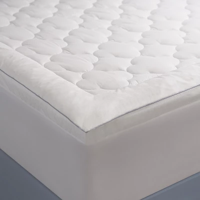 Allied Home PerfectCool Thermoregulating Cooling Mattress Pad 1 Allied Home PerfectCool Thermoregulating Cooling Mattress Pad