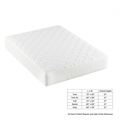 Mattress Cover-Made From Hypo-Allergenic Bamboo Fiber Rayon-Skirted Bed Protector, Breathable Pad With Fitted No Slip Corners By Lavish Home (XL Twin) 1 Mattress Cover-Made From Hypo-Allergenic Bamboo Fiber Rayon-Skirted Bed Protector, Breathable Pad With Fitted No Slip Corners By Lavish Home (XL Twin)