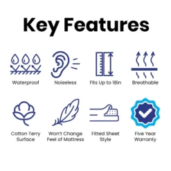 Emma And Oliver Smooth Fabric Waterproof And Hypoallergenic Mattress Protector -Bedding Discounts GUEST abe6a740 3bd4 4734 a6bd 3568fdb341af