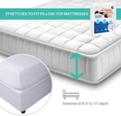 Hygea Natural Luxurious Bed Bug Matress Cover -Bedding Discounts GUEST b47e404a f120 4bea 8bd4 cbe3b5e88732