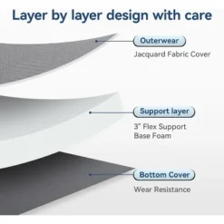 Dyonery 3 Inch Twin Size Folding Memory Foam Mattress, Fordable With Removable Cover Trifold Topper, For Guest, Dorm, Camping&Indoors, Gray -Bedding Discounts GUEST b6573e4b 9c8f 4b48 af48 94123f4ff0fb