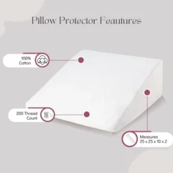 Circles Home 100% Cotton Wedge Pillow Protector With Zipper – (25x25x10x2) -Bedding Discounts GUEST b67c5d86 f00d 40b1 9a63 46030e4d4289