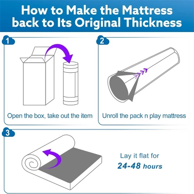 MYKKO Waterproof Pack And Play Mattress Pad , 38"x26" Universal Tri-Fold Foam Crib Mattress | Fits Graco, Baby Trend, Guava Family | Portable 6 MYKKO Waterproof Pack And Play Mattress Pad , 38"x26" Universal Tri-Fold Foam Crib Mattress | Fits Graco, Baby Trend, Guava Family | Portable - Image 6