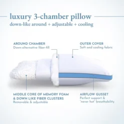 Luxury Bed Pillow, Adjustable 3-Chamber, Medium-Firm, Cooling, Down-Alt Around With Memory Foam - By California Design Den 16 Luxury Bed Pillow, Adjustable 3-Chamber, Medium-Firm, Cooling, Down-Alt Around With Memory Foam - By California Design Den -Bedding Discounts GUEST ca32ceec 7cad 4223 aee6 aa72490d8032