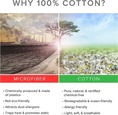 4 Piece 100% Cotton 400 Thread Count Sheet Set - CGK Linens 1 4 Piece 100% Cotton 400 Thread Count Sheet Set - CGK Linens