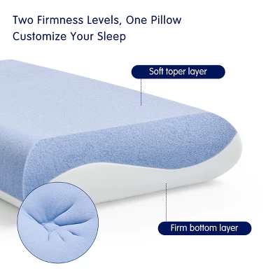 Subrtex Memory Foam Pillow For Stomach And Back Sleepers, 1 Neck Pillow, 27.5 X 16.5 X 4.5 Inch, White 4 Subrtex Memory Foam Pillow For Stomach And Back Sleepers, 1 Neck Pillow, 27.5 X 16.5 X 4.5 Inch, White - Image 4