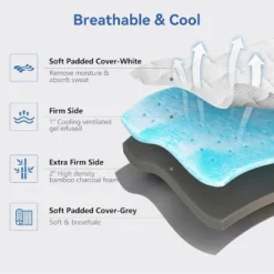 Dyonery Firm & Extra Firm Mattress Topper With Washable Cover, 2-Sides Flippable High-Density Foam Mattress Pad For Back Pain Relief -Bedding Discounts GUEST ebe4a73e d074 4a6b b34a 61849083ca33