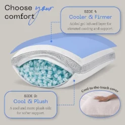 Coop Home Goods Eden Cool+ Pillow -Bedding Discounts GUEST ee8aa05e 01eb 468b b726 65dc0880a1fb